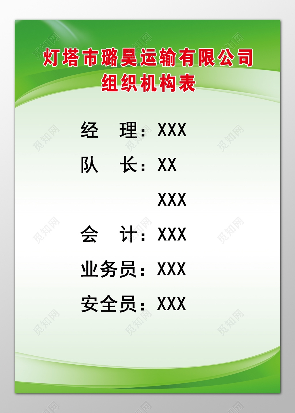 运输公司组织机构表经理队长会计业务员公示栏