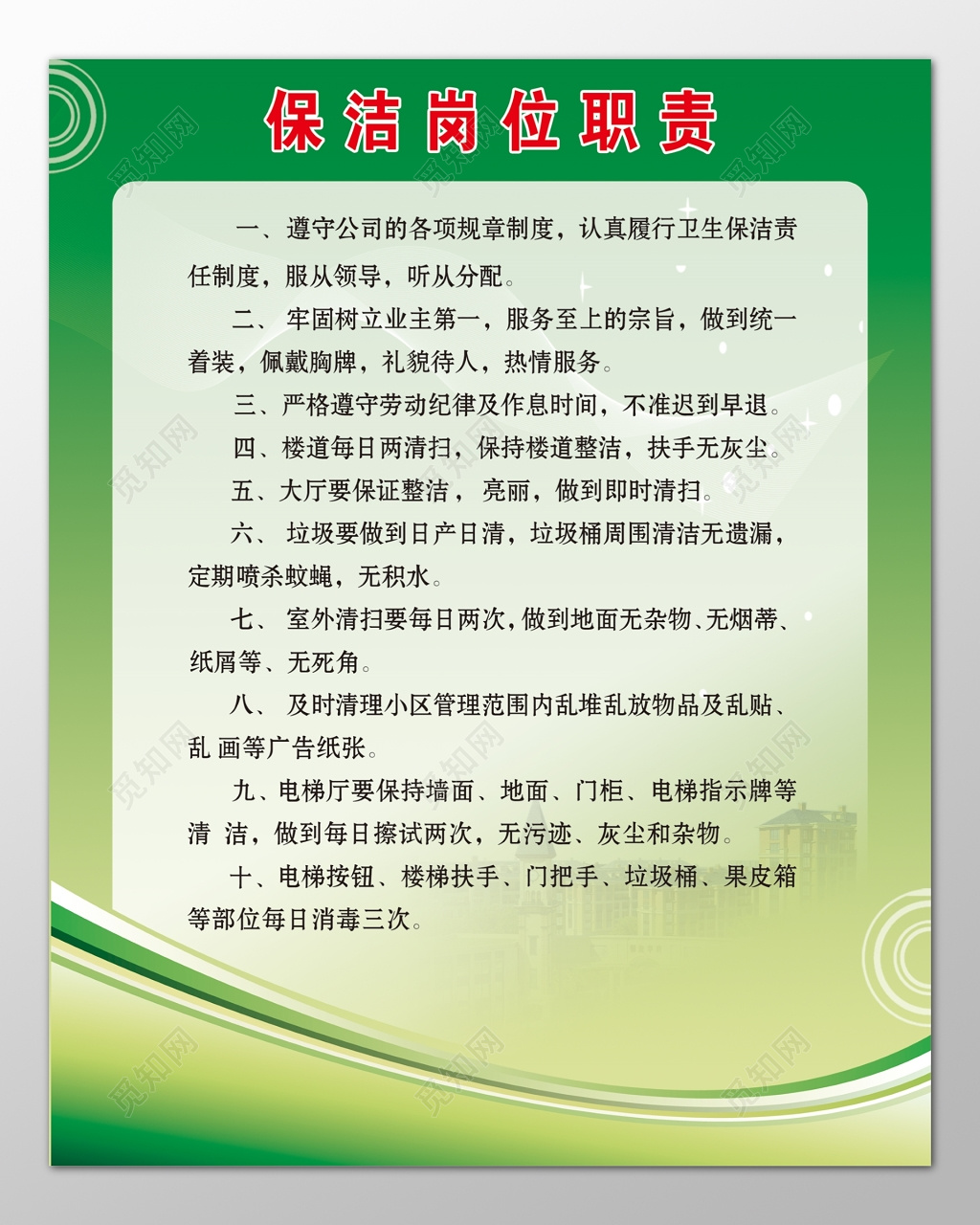 公司企业保洁岗位工作职责服从领导制度牌