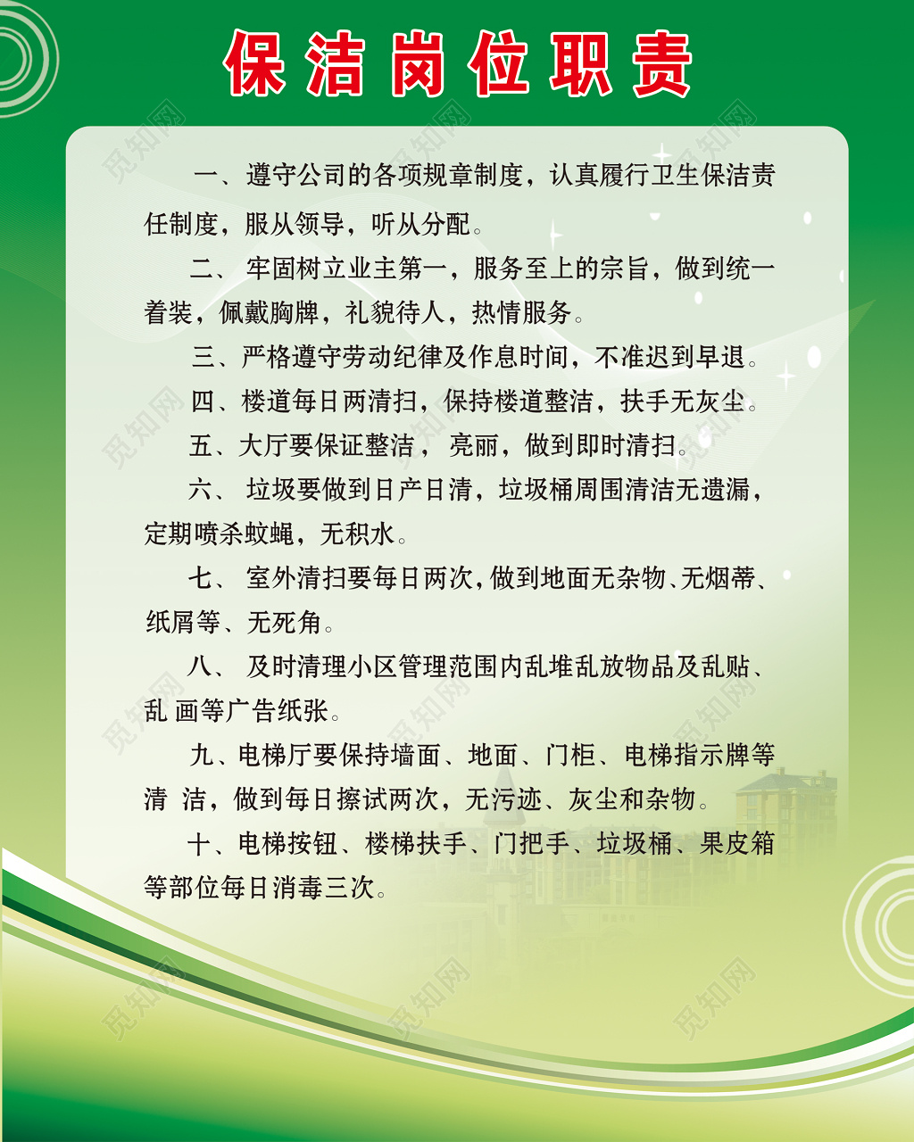 公司企业保洁岗位工作职责服从领导制度牌