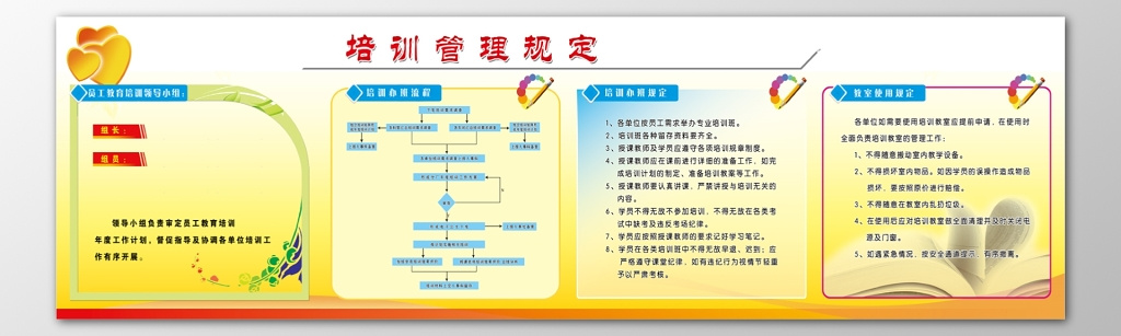 公司企业员工培训办班流程规定制度牌