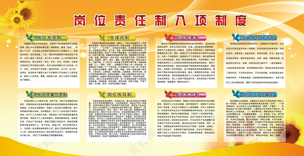 岗位责任制八项制度交班巡回检查制度牌