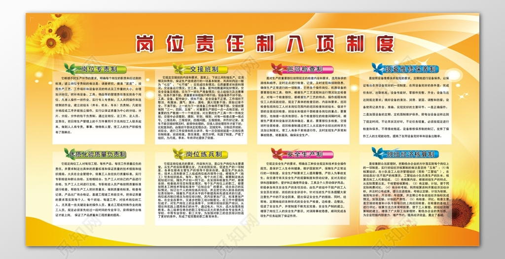 岗位责任制八项制度交班巡回检查制度牌