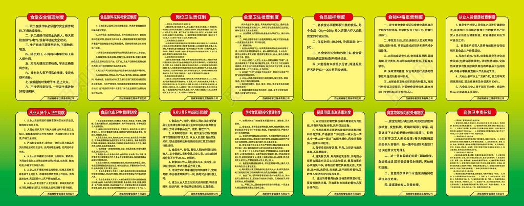 学校食堂卫生检查留样餐具清洗制度牌