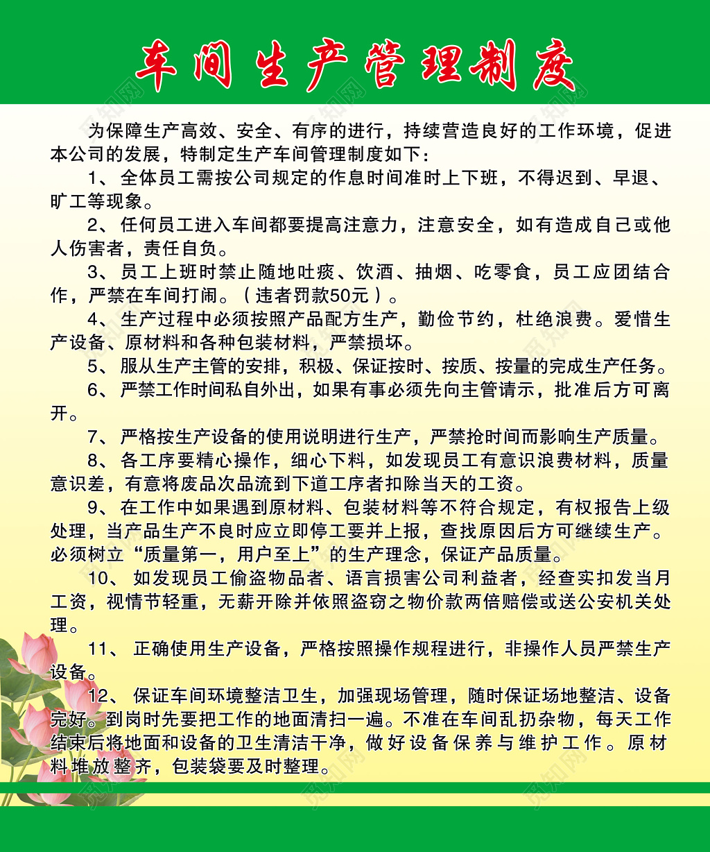 公司生产车间管理员工上班标准岗位职责制度牌