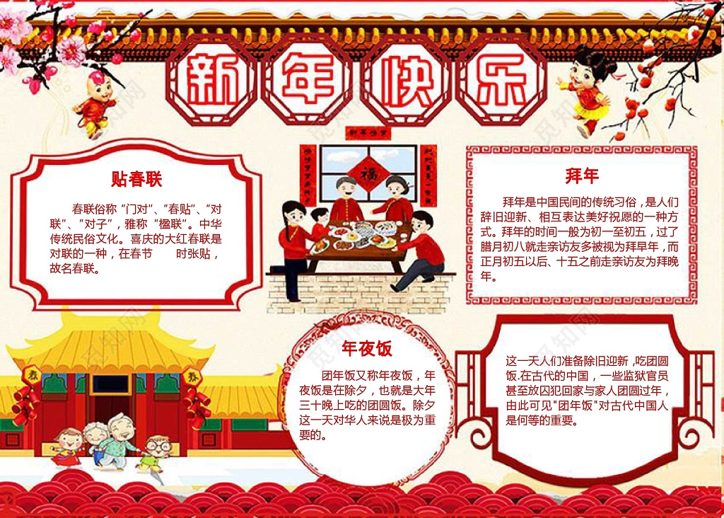 卡通插画新年猪年小报春节手抄报新年快乐小报