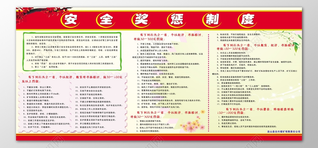 公司企业安全生产奖惩制度具体措施制度牌