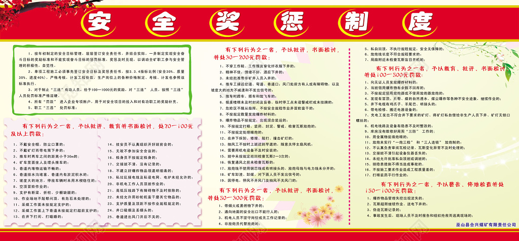 公司企业安全生产奖惩制度具体措施制度牌