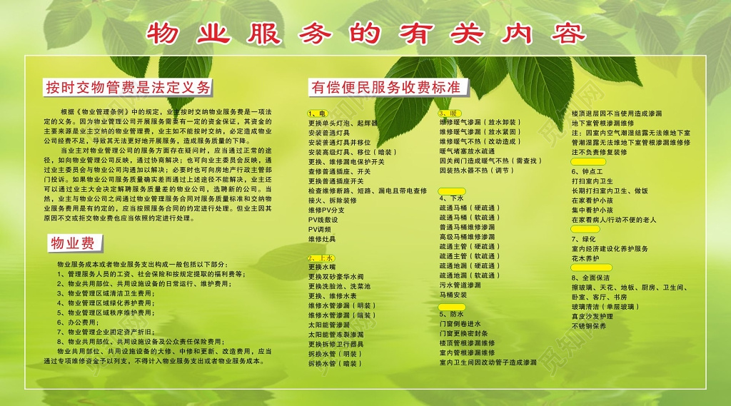 物业服务内容物业公司管理制度牌