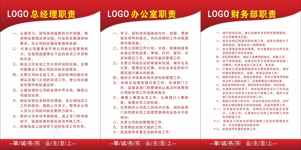 物业公司总经理职责办公室职责财务部职责管理制度牌
