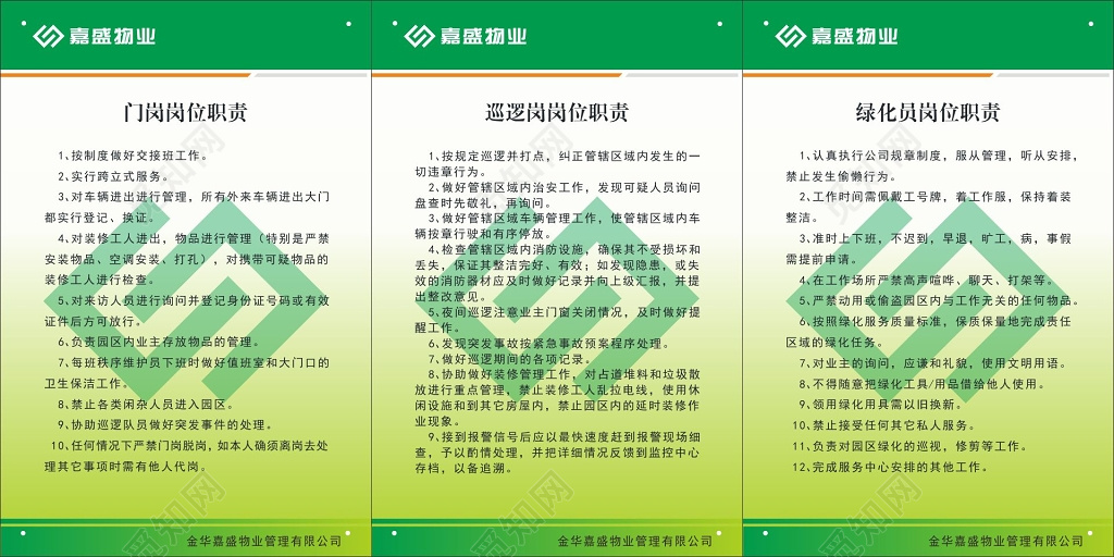 门岗岗位职责巡逻员岗位职责绿化员岗位职责物业公司管理制度牌