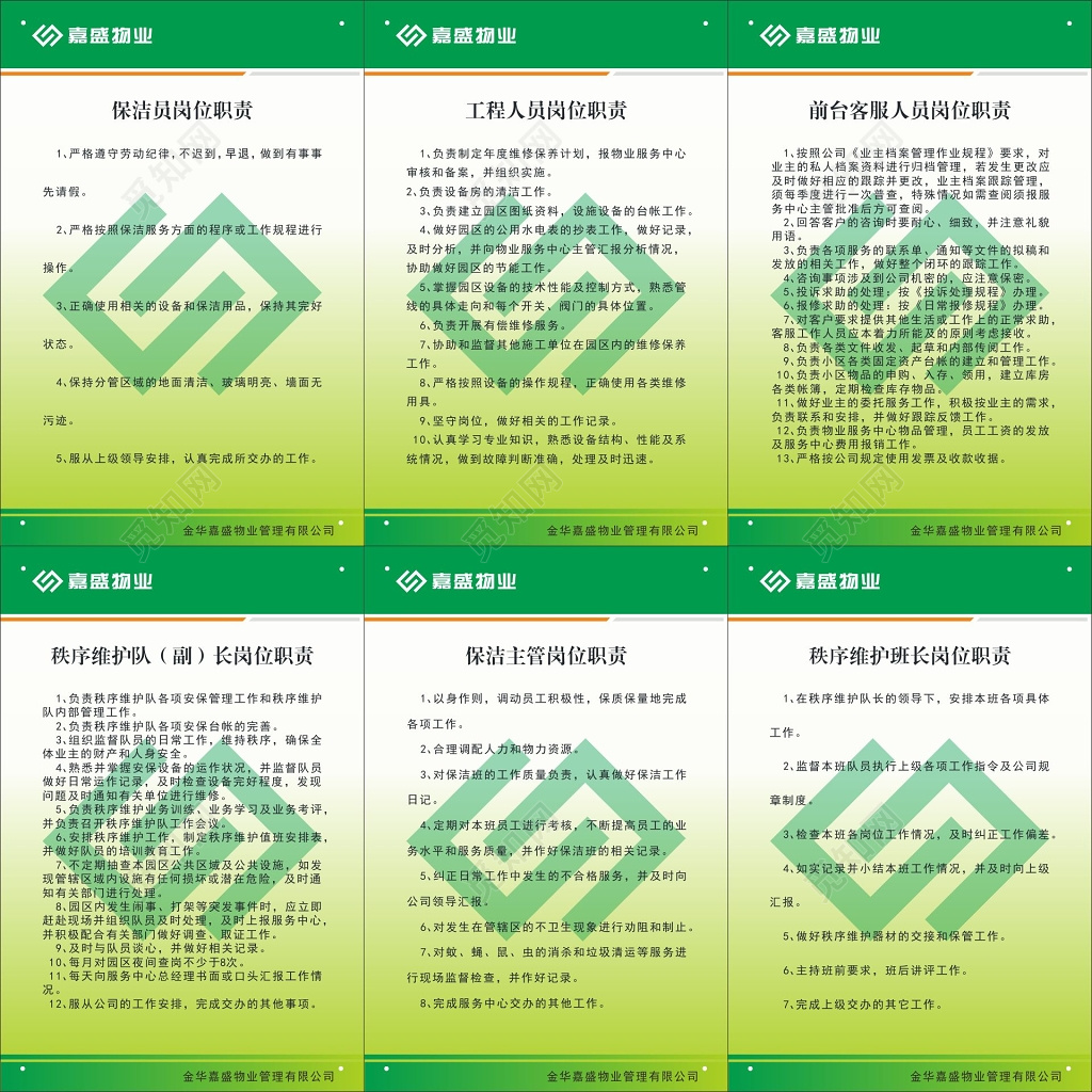 工程人员保洁员客服人员物业公司管理制度牌
