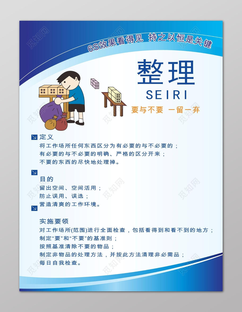  整理6s管理制度文化海报