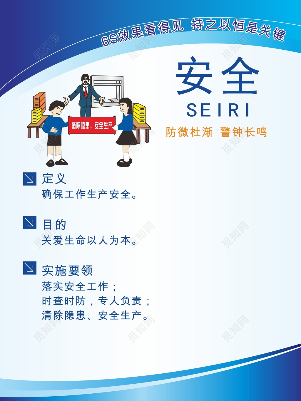 安全6s管理制度文化海报