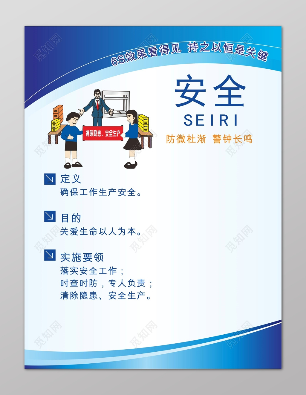 安全6s管理制度文化海报