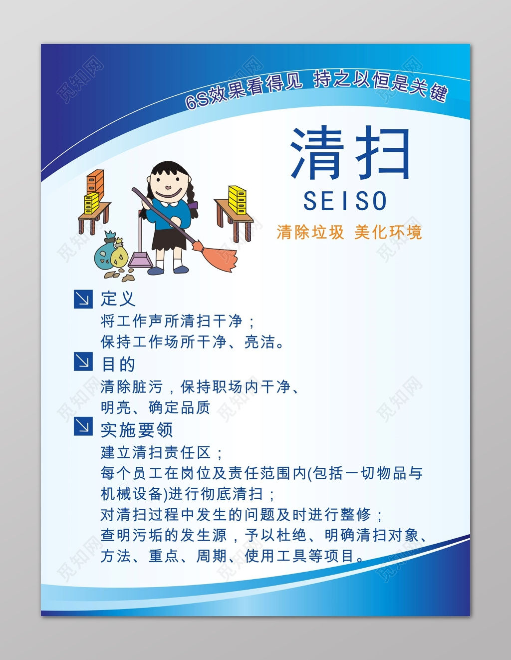清扫6s管理制度文化海报