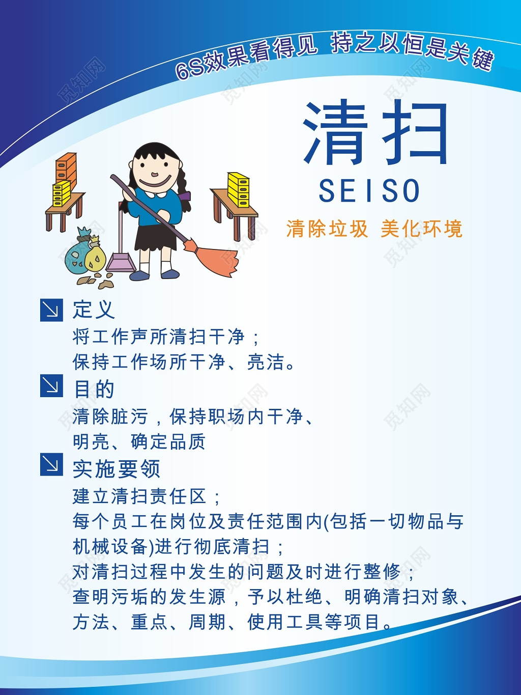 清扫6s管理制度文化海报