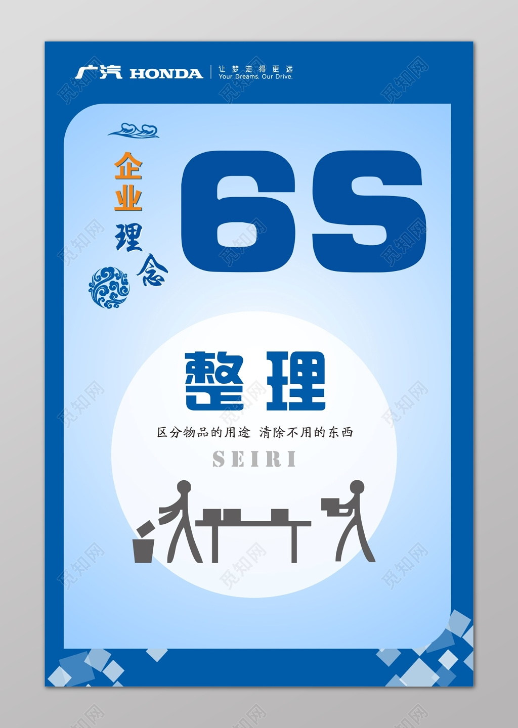 蓝色清洁6s管理制度文化海报