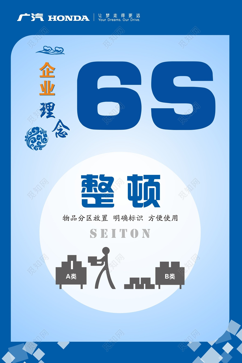 蓝色整顿6s管理制度文化海报