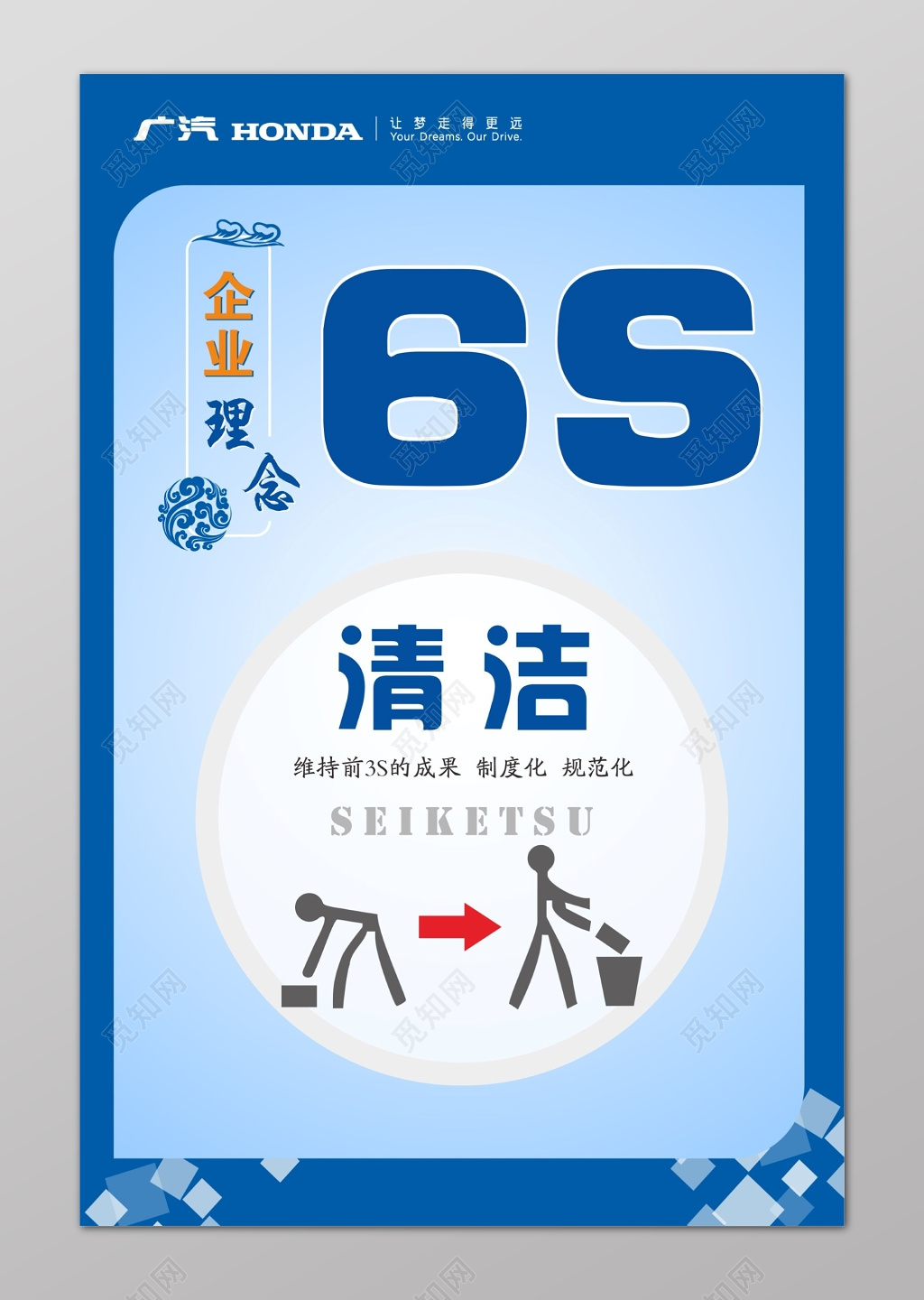 蓝色清洁6s管理制度文化海报