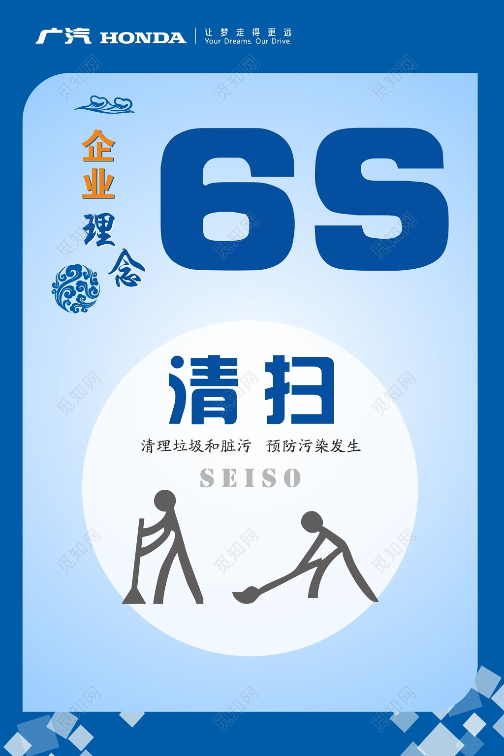 蓝色清扫6s管理制度文化海报