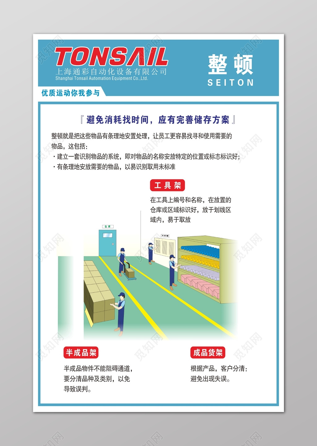 汽车行业整顿6s管理制度文化海报