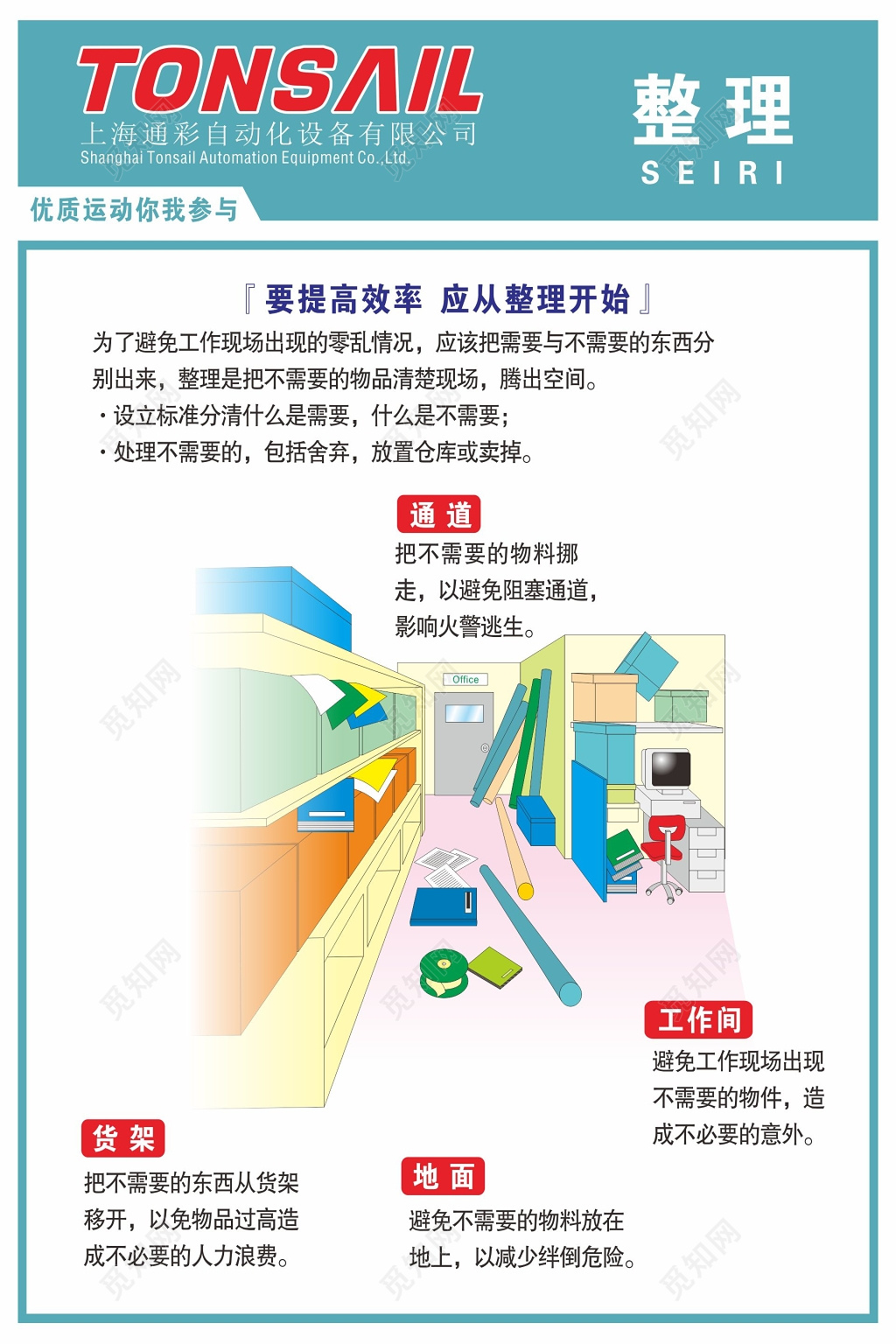 汽车行业整理6s管理制度文化海报
