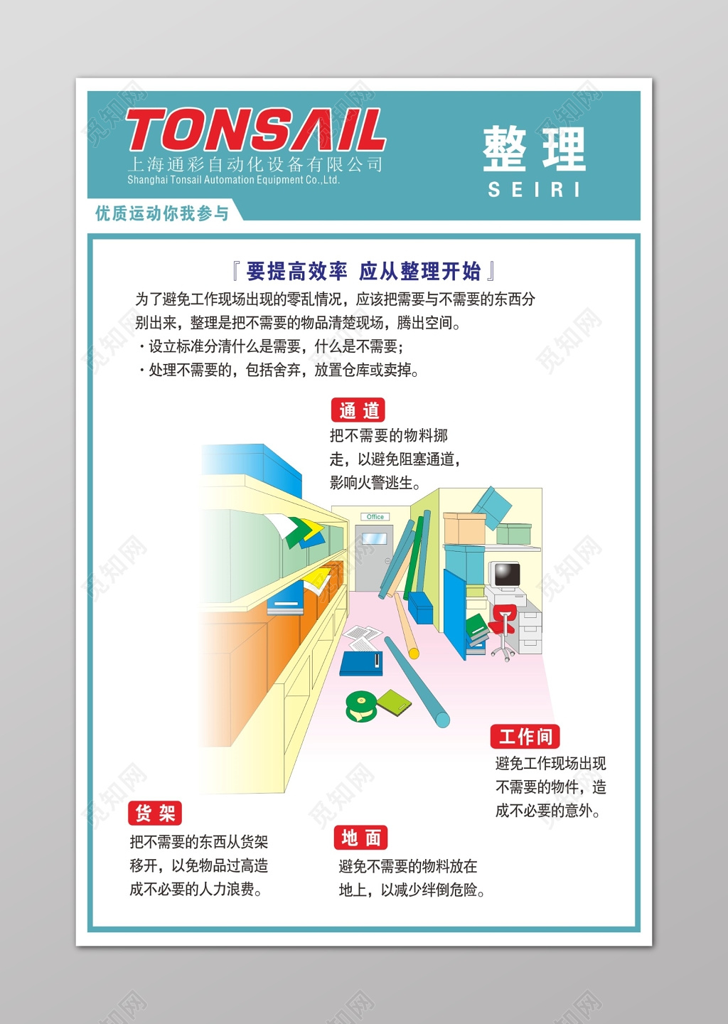 汽车行业整理6s管理制度文化海报