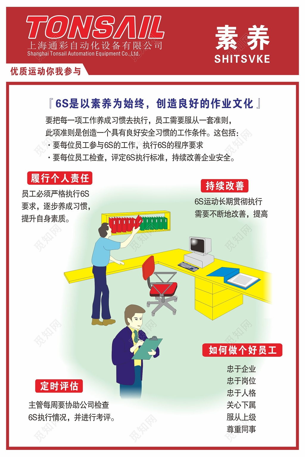 汽车行业素养6s管理制度文化海报
