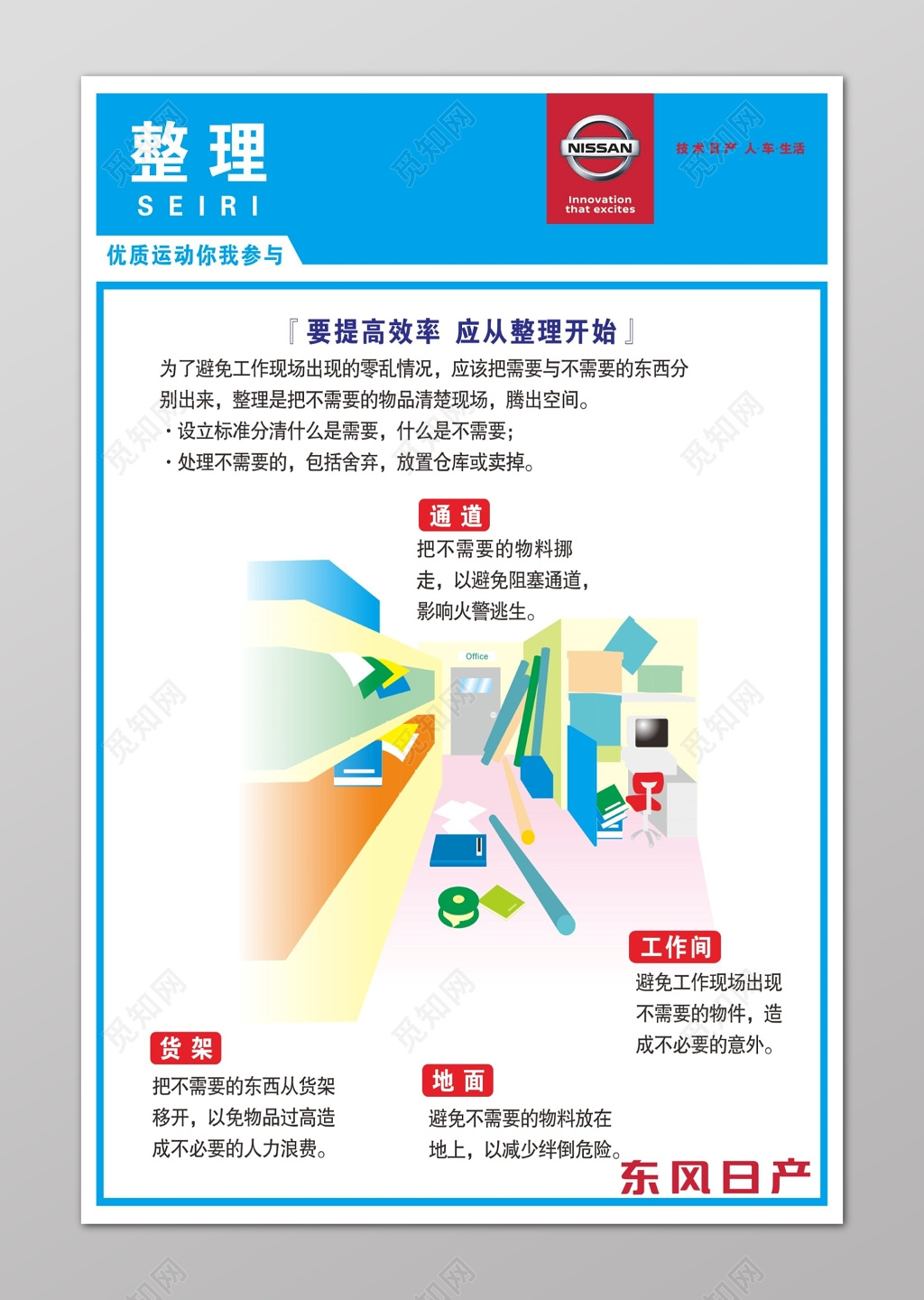 蓝色整理漫画6s管理制度文化海报