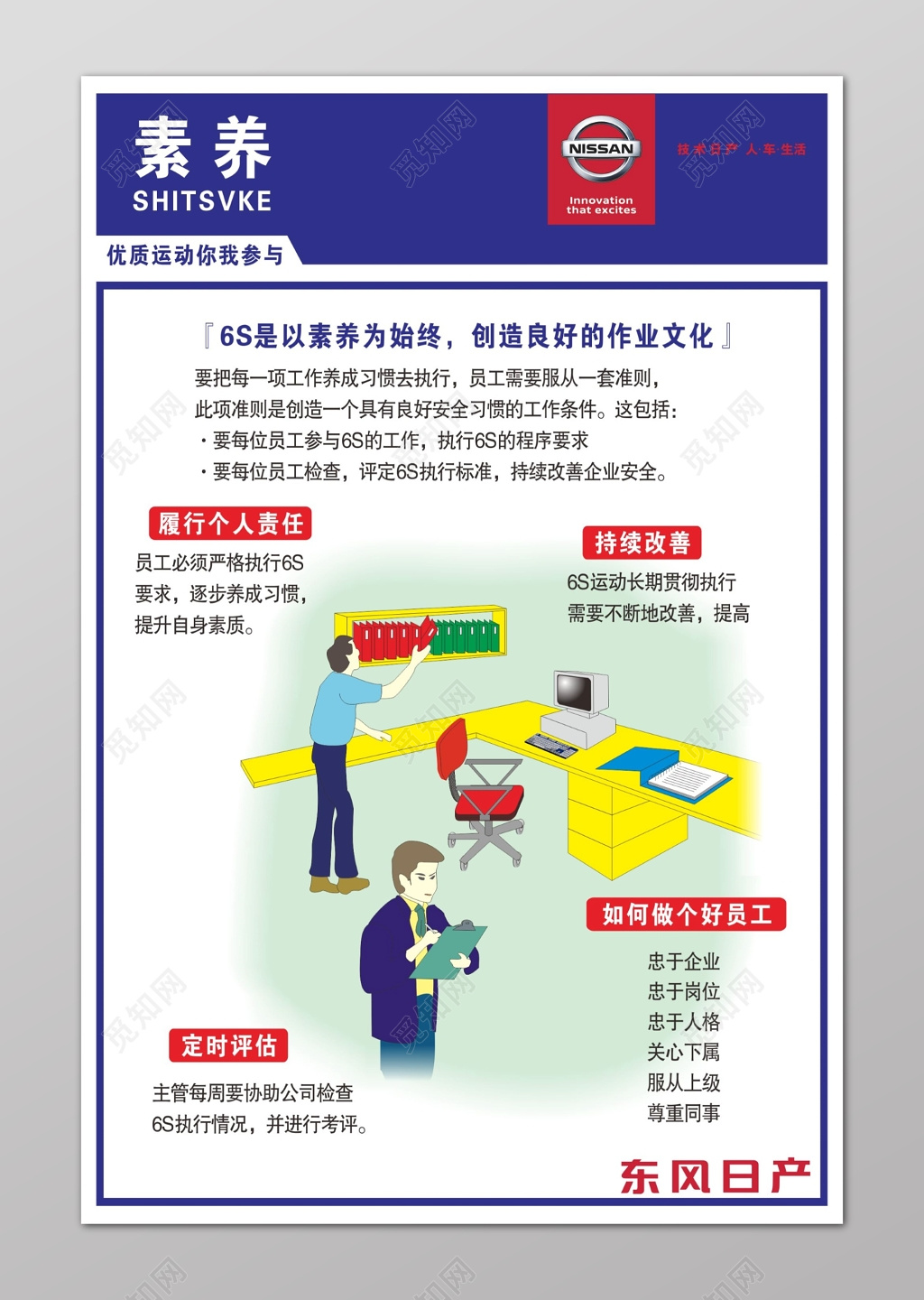 深蓝色素养漫画6s管理制度文化海报