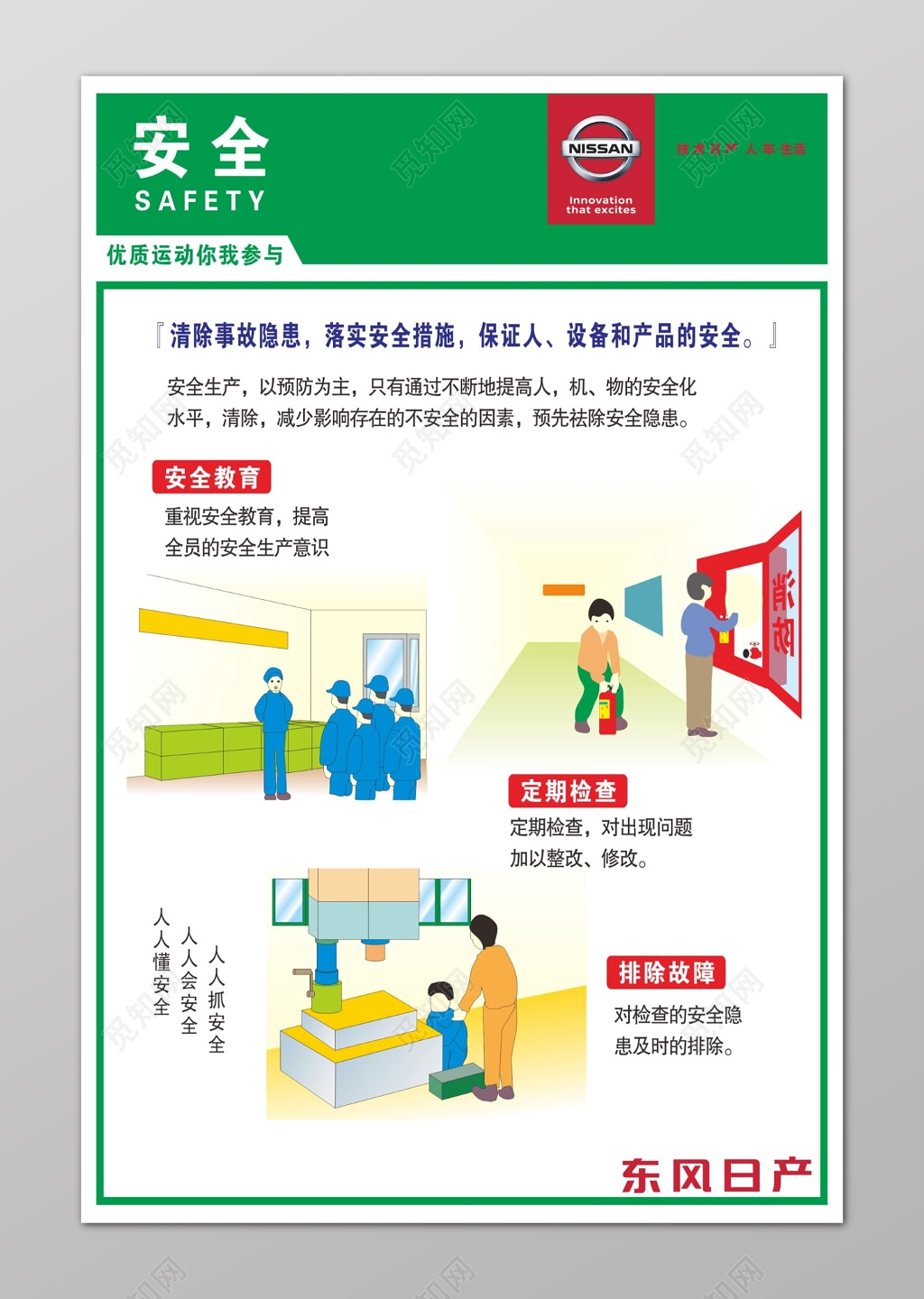 绿色安全漫画6s管理制度文化海报