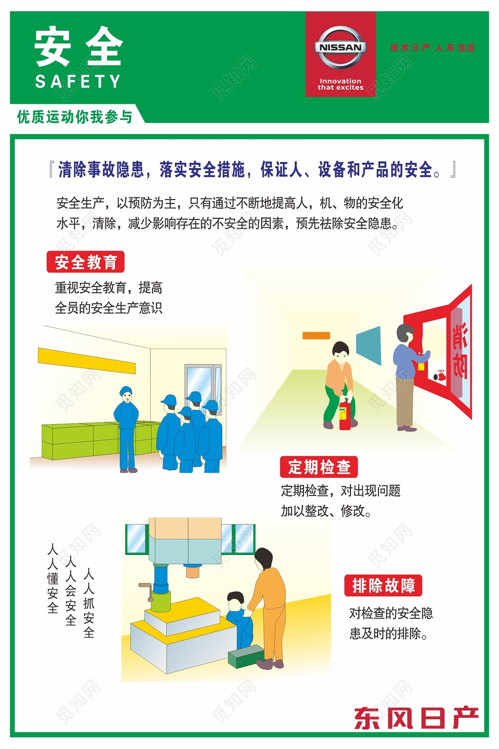 绿色安全漫画6s管理制度文化海报