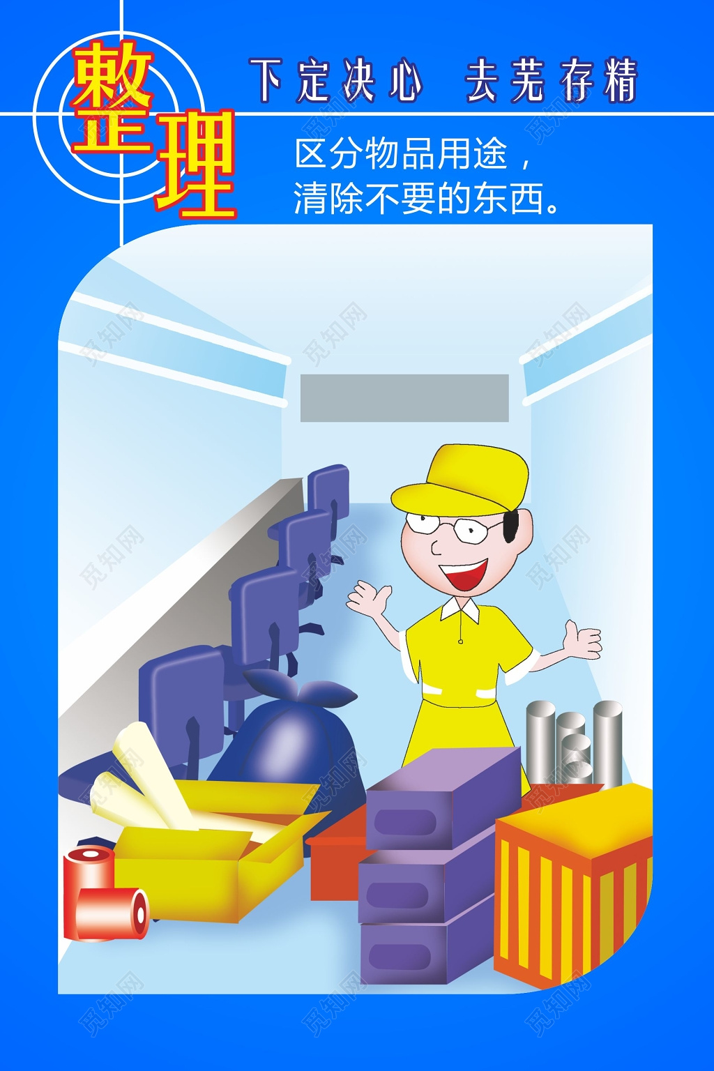 蓝色整理卡通6s管理制度文化海报