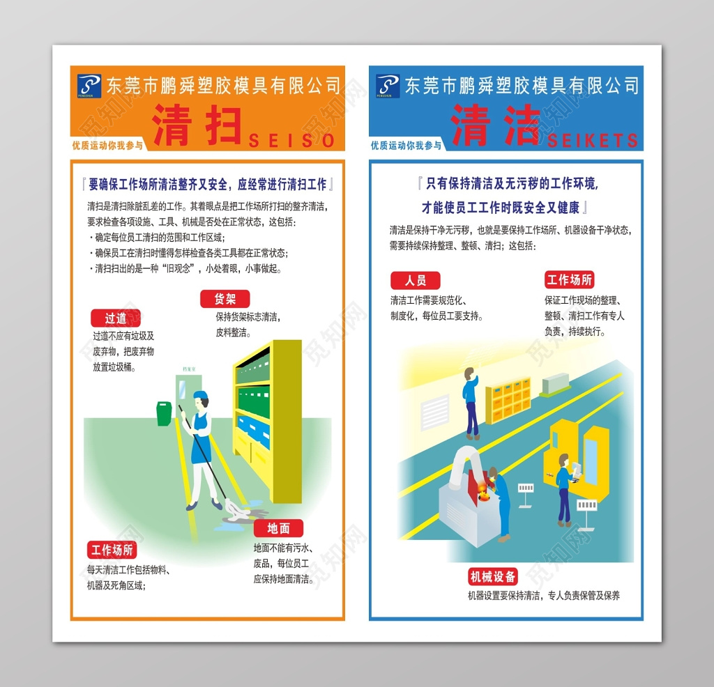 清扫清洁模具厂6s管理制度文化海报