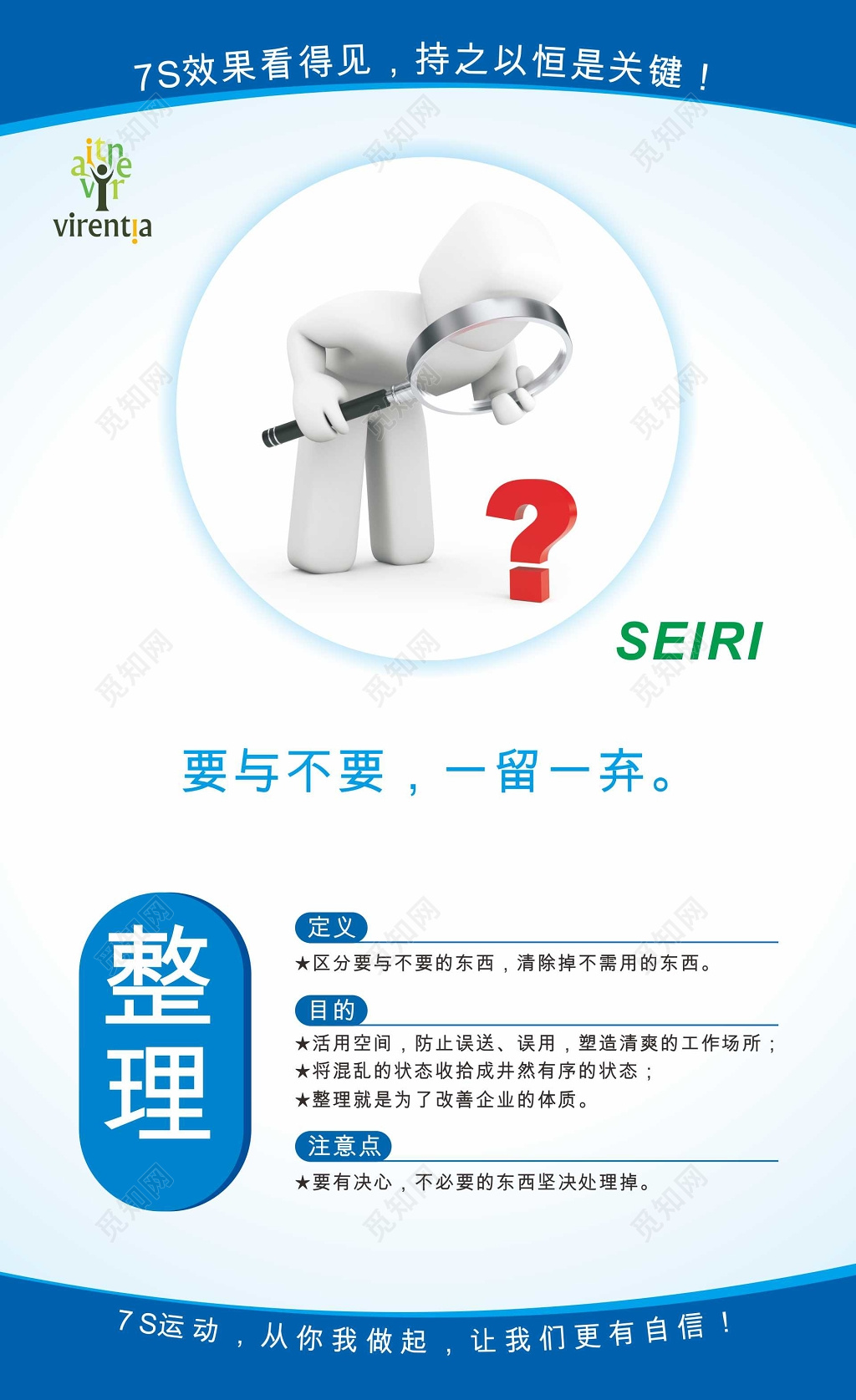 整理3D小人6S6s管理制度文化海报