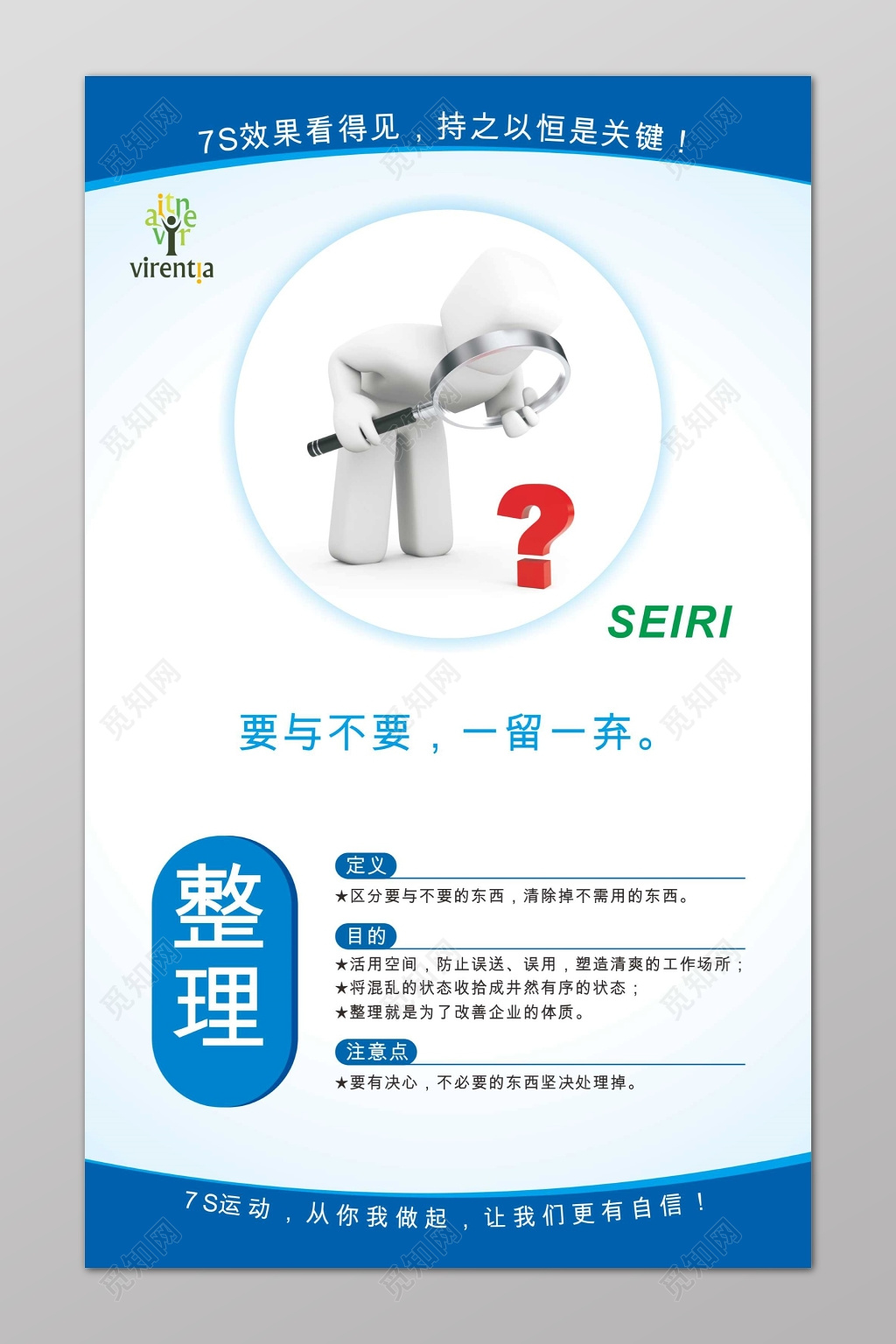 整理3D小人6S6s管理制度文化海报