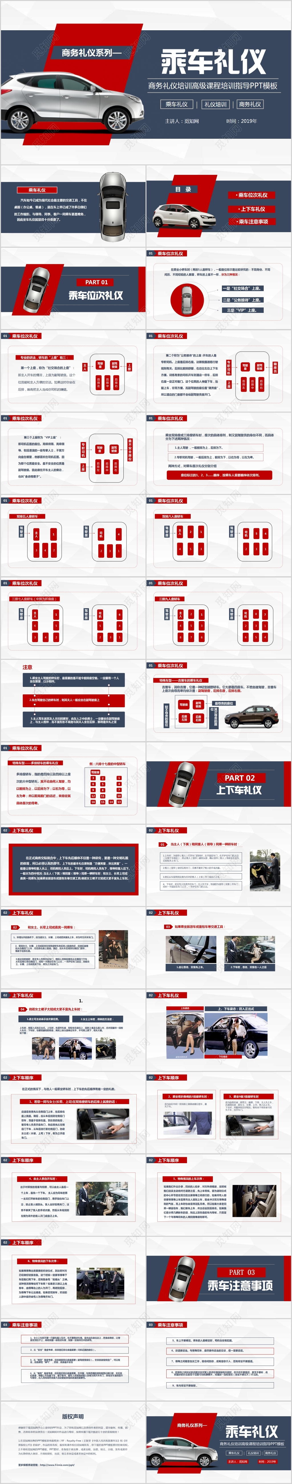 稳重商务礼仪篇之乘车礼仪学习培训课件PPT