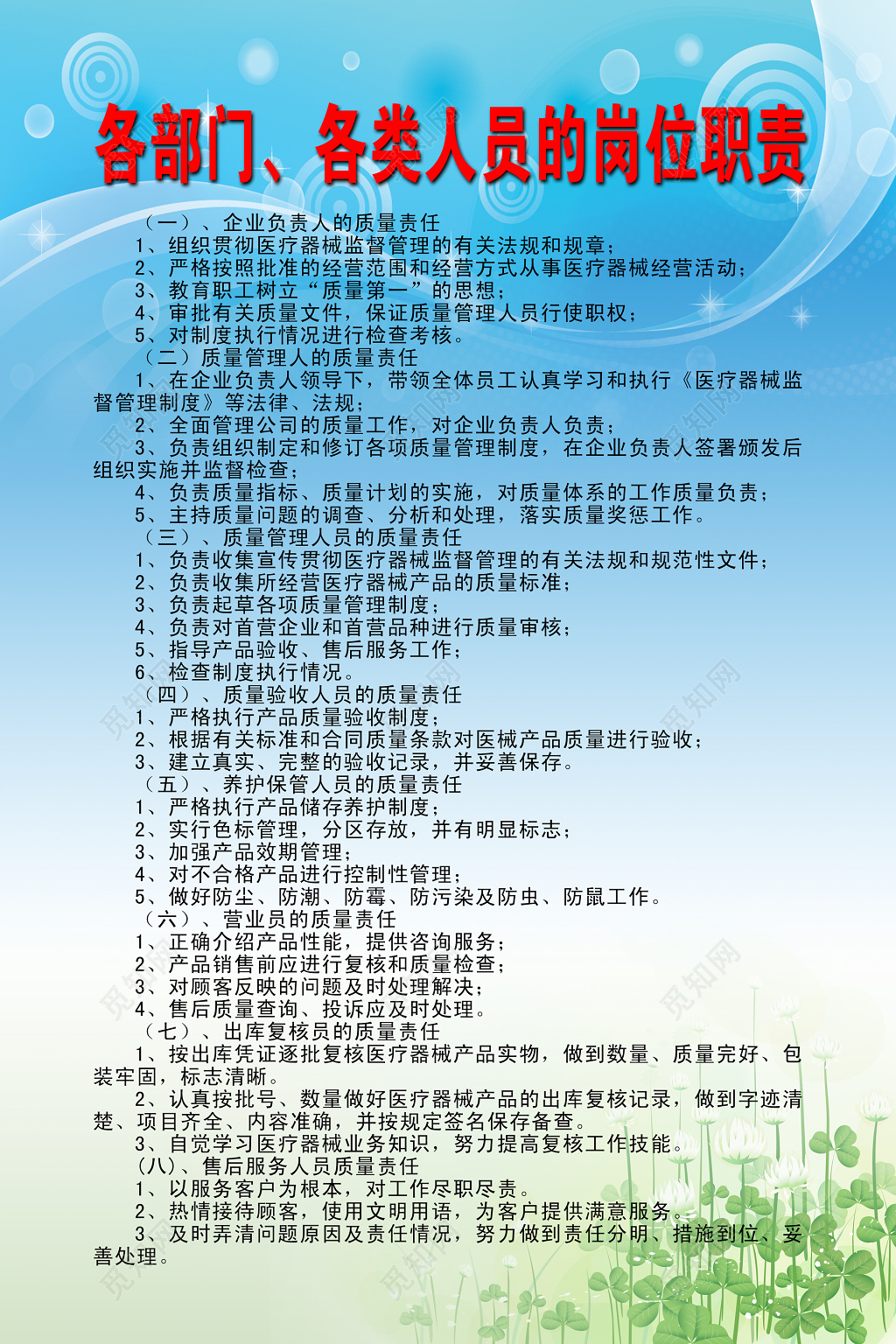 各部门各类人员的岗位职责人事管理制度蓝色制度牌