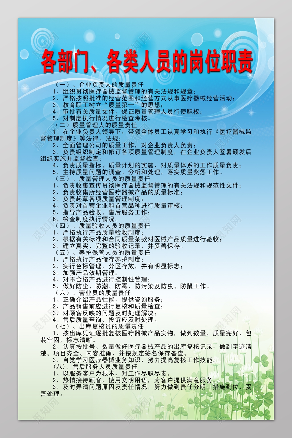 各部门各类人员的岗位职责人事管理制度蓝色制度牌