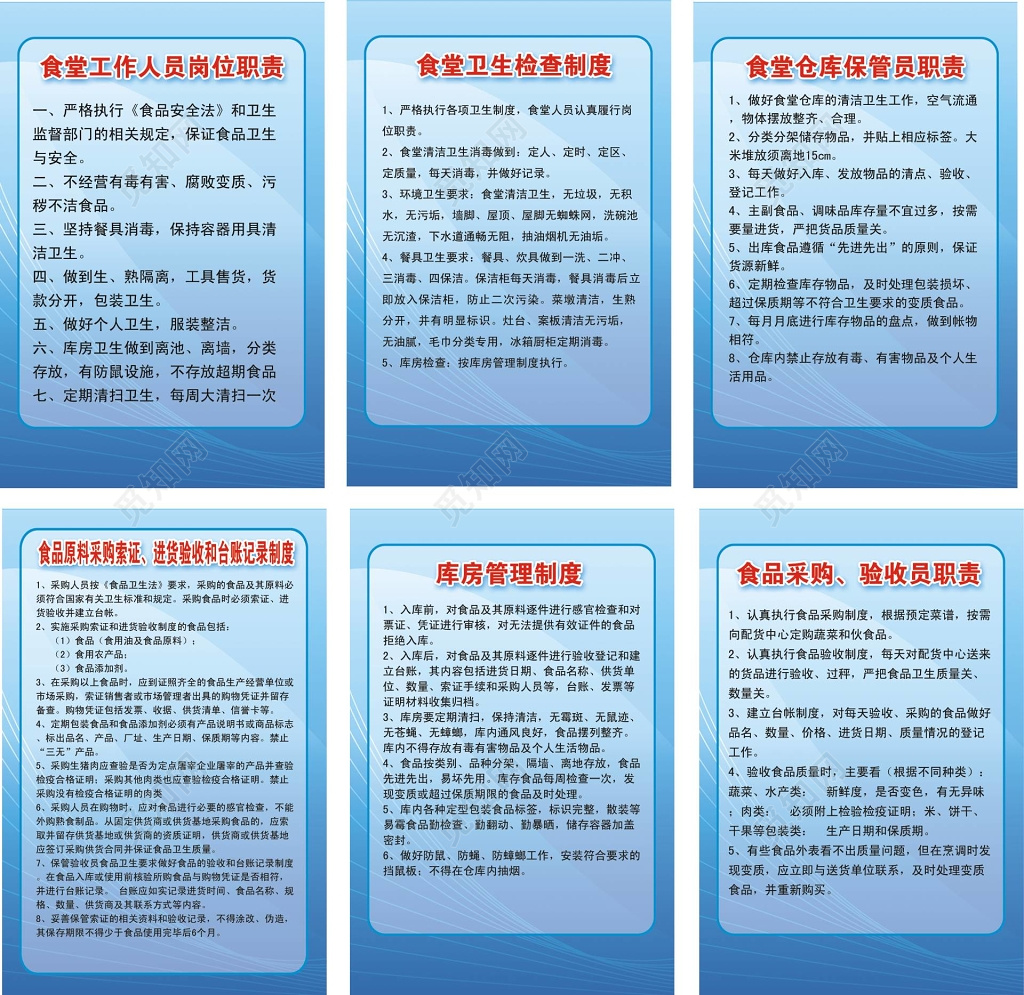 餐厅管理食堂工作人员岗位职责及卫生检查等制度牌