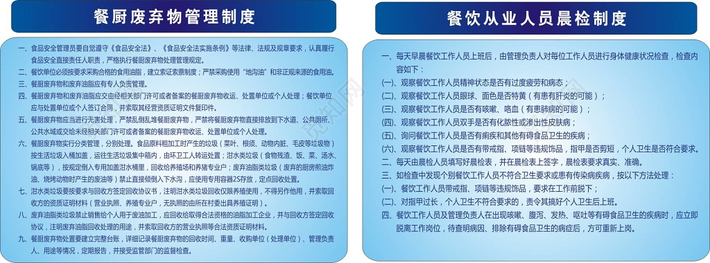 餐厅管理制度及餐厨废弃物及从业人员晨检制度牌