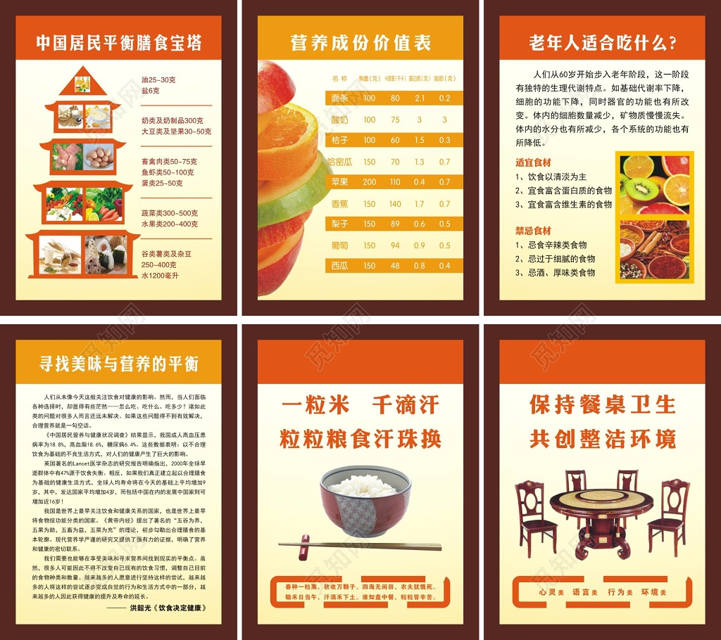 食堂文化食堂口号食堂标语食堂标识牌