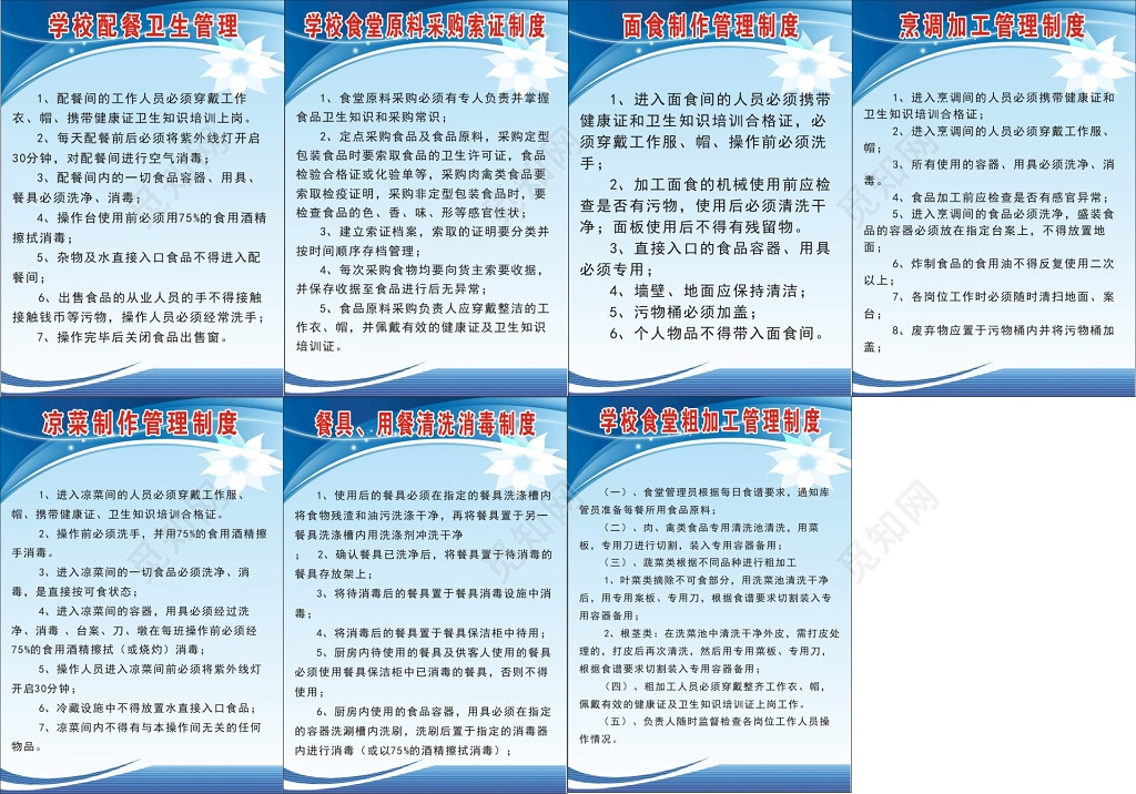 学校食堂管理学校配餐卫生管理等制度牌