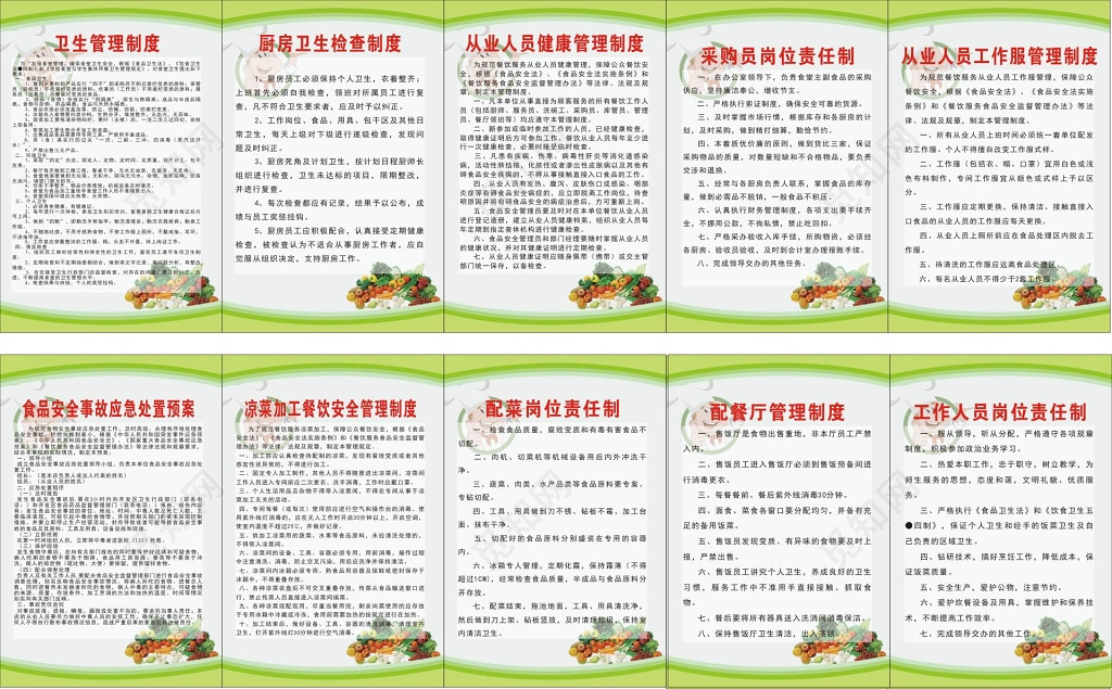 餐厅管理制度及厨房卫生管理及配餐厅管理等制度牌