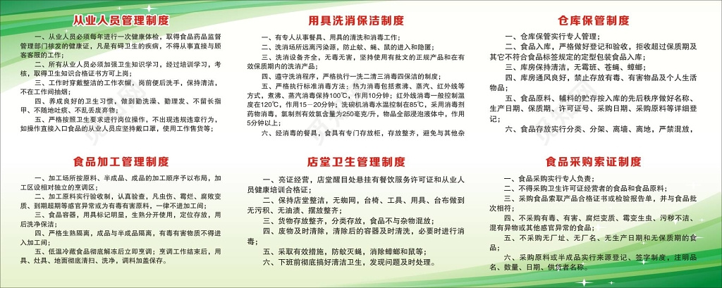 从业人员管理及用具洗清保等餐厅管理制度牌