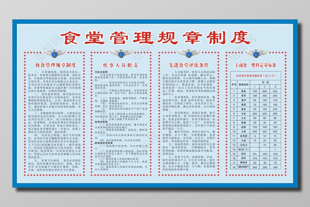 餐厅食堂管理规章制度牌