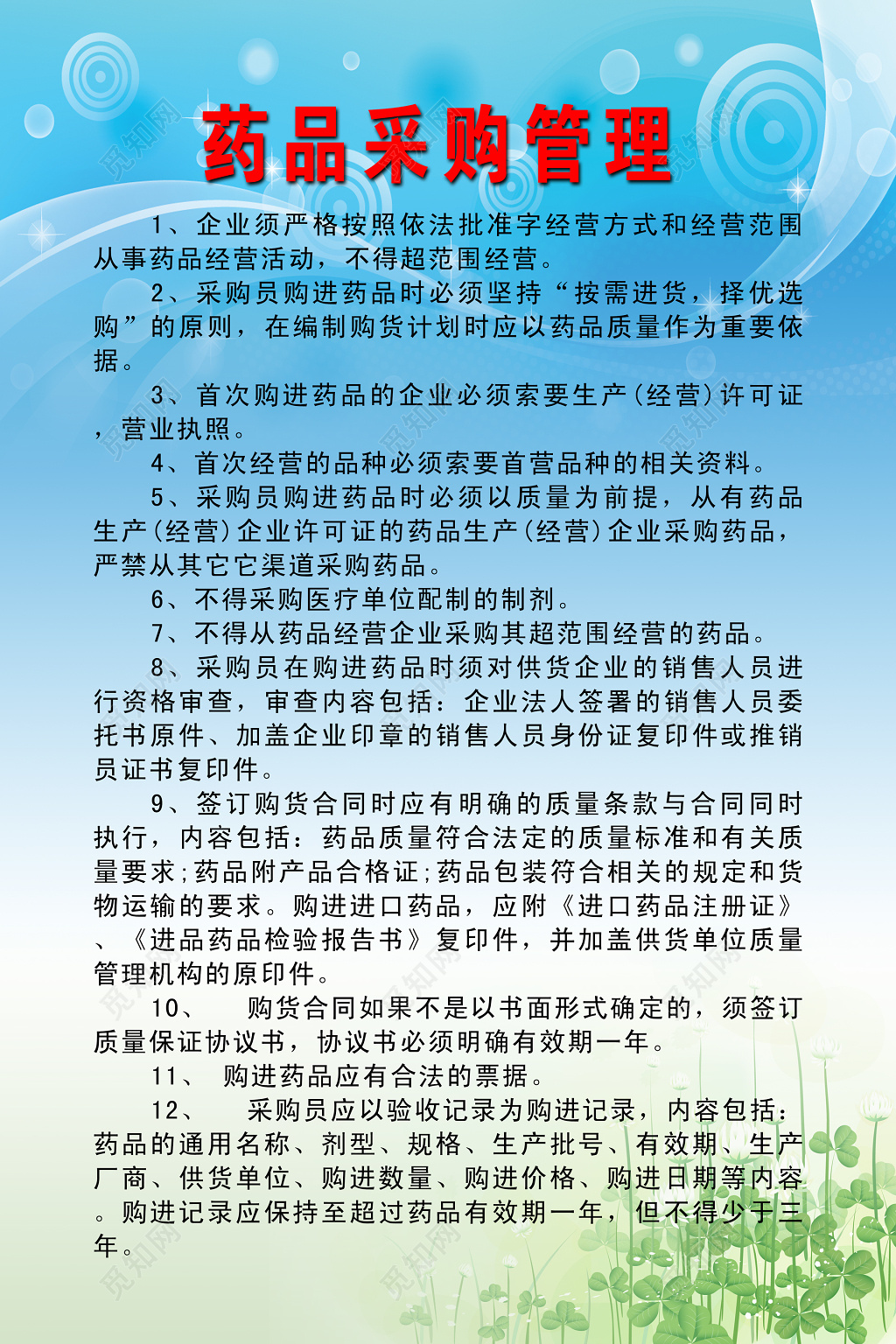 药品采购管理医疗机构规章制度蓝色制度牌