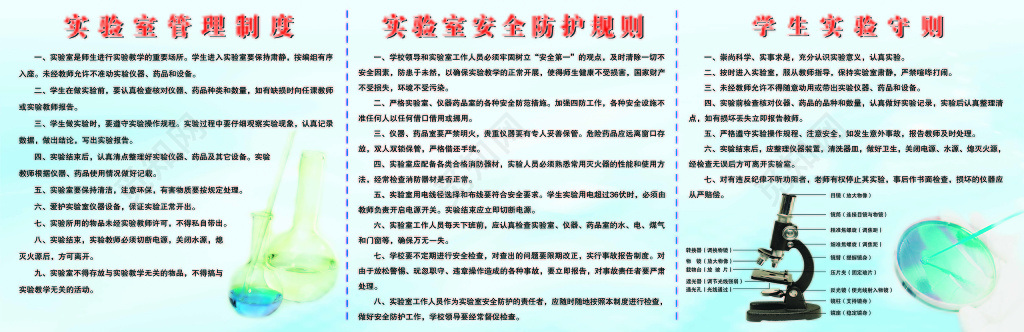 实验室管理制度宣传牌