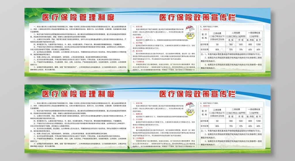 医疗保险管理制度宣传栏
医疗保险制度宣传栏