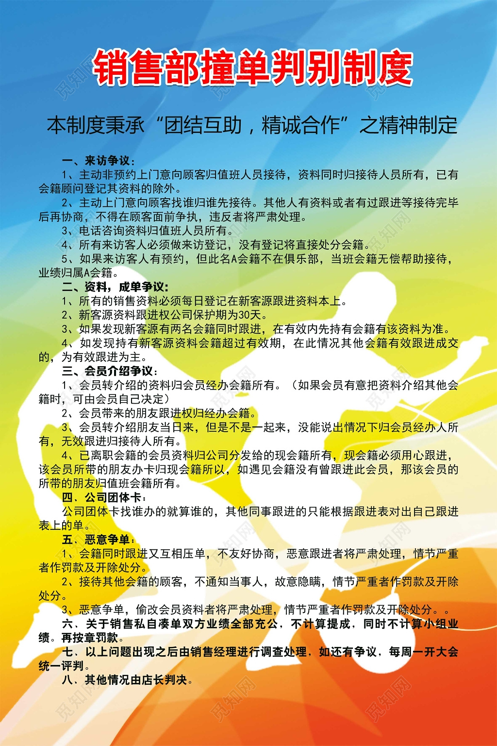 销售部销售管理制度